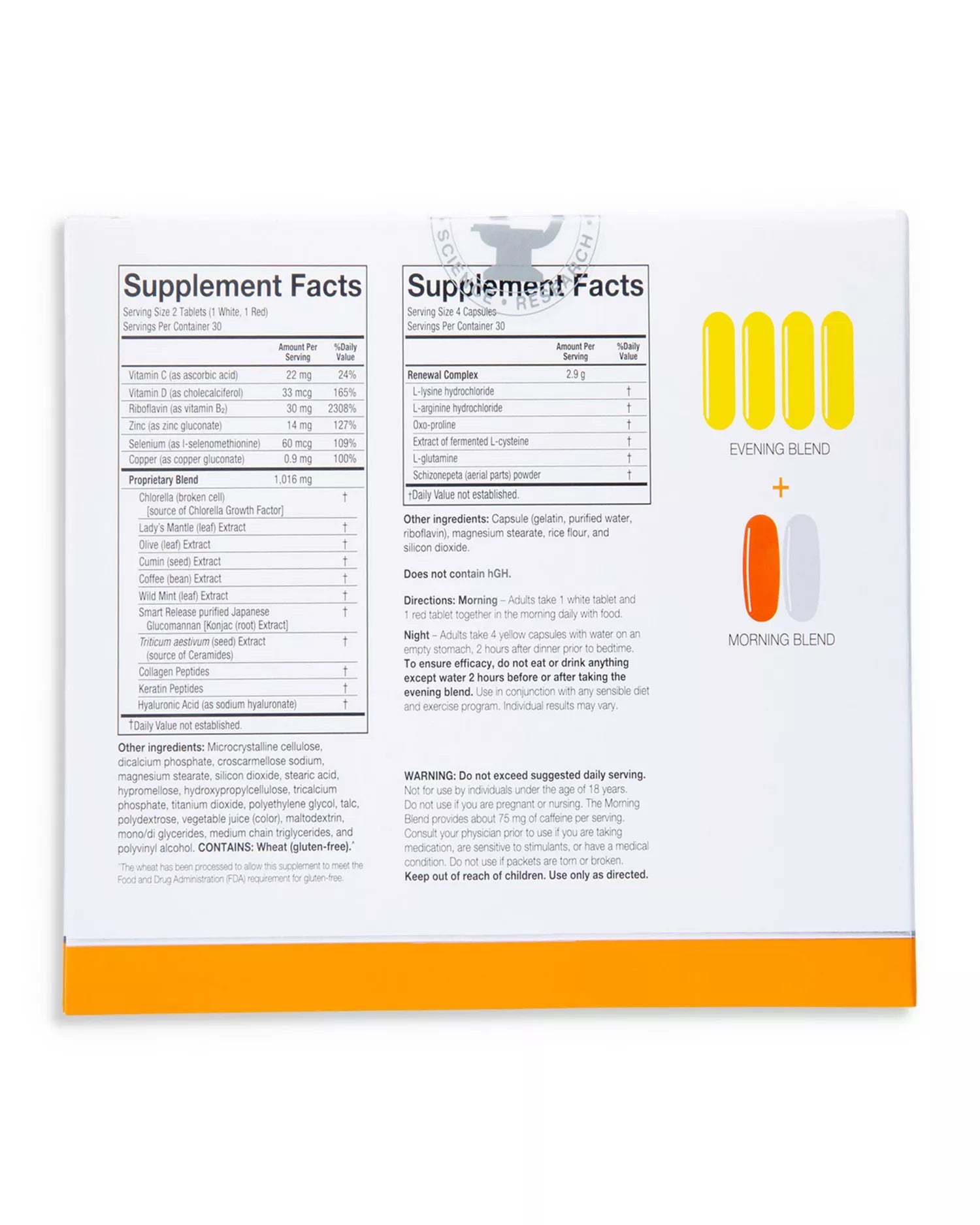 SeroVital® ADVANCED Reverse the signs of aging within weeks.