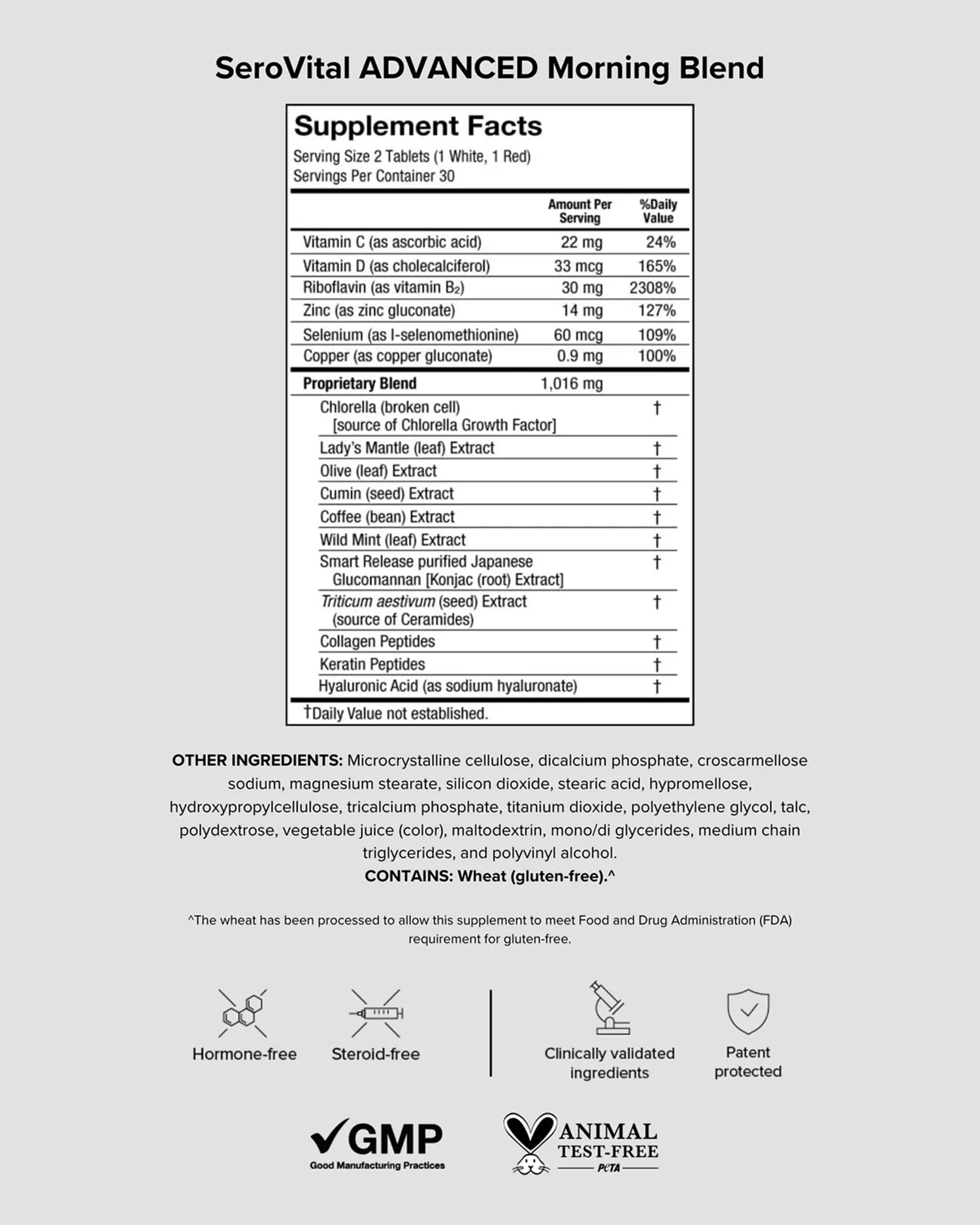 SeroVital® ADVANCED Reverse the signs of aging within weeks.