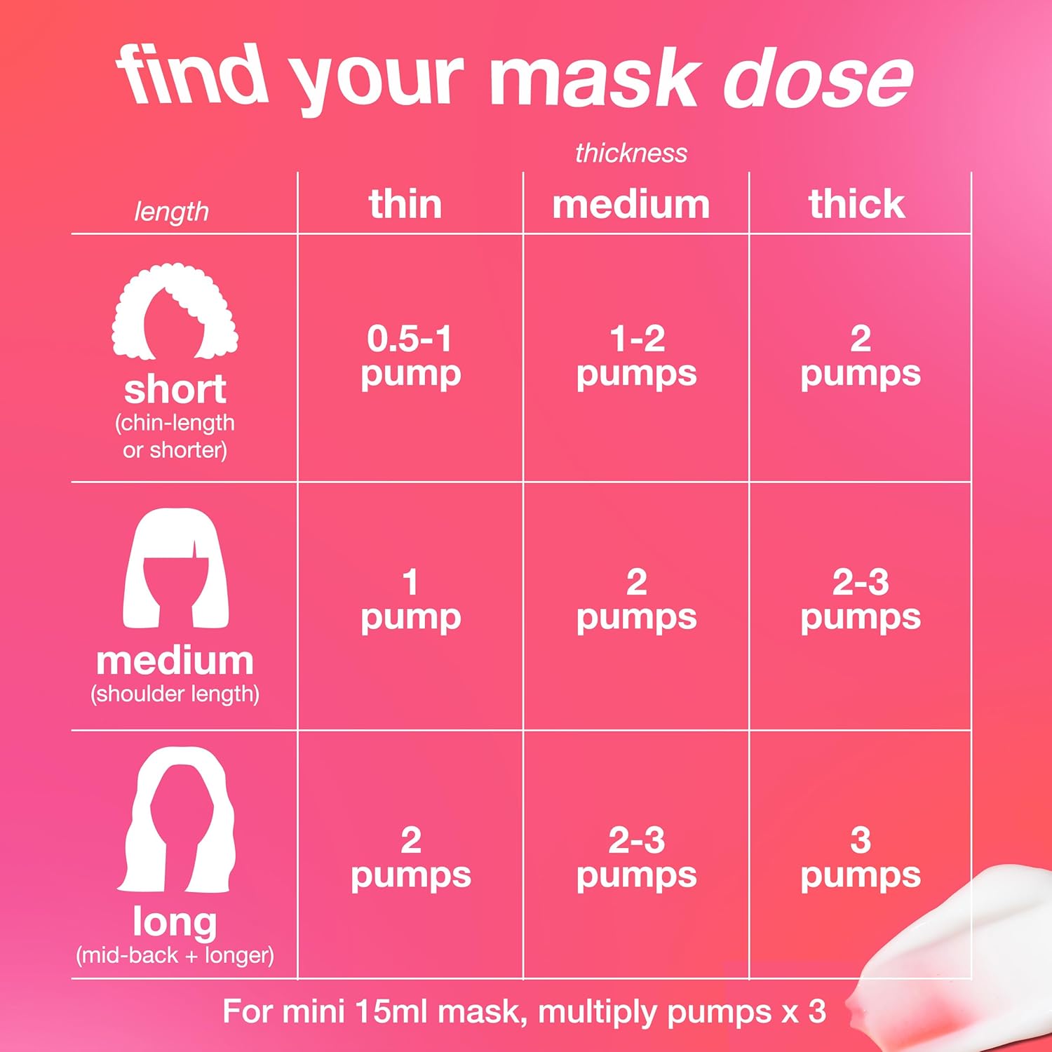 K18 Leave-In Repair Hair Mask Treatment to Repair Dry or Damaged Hair