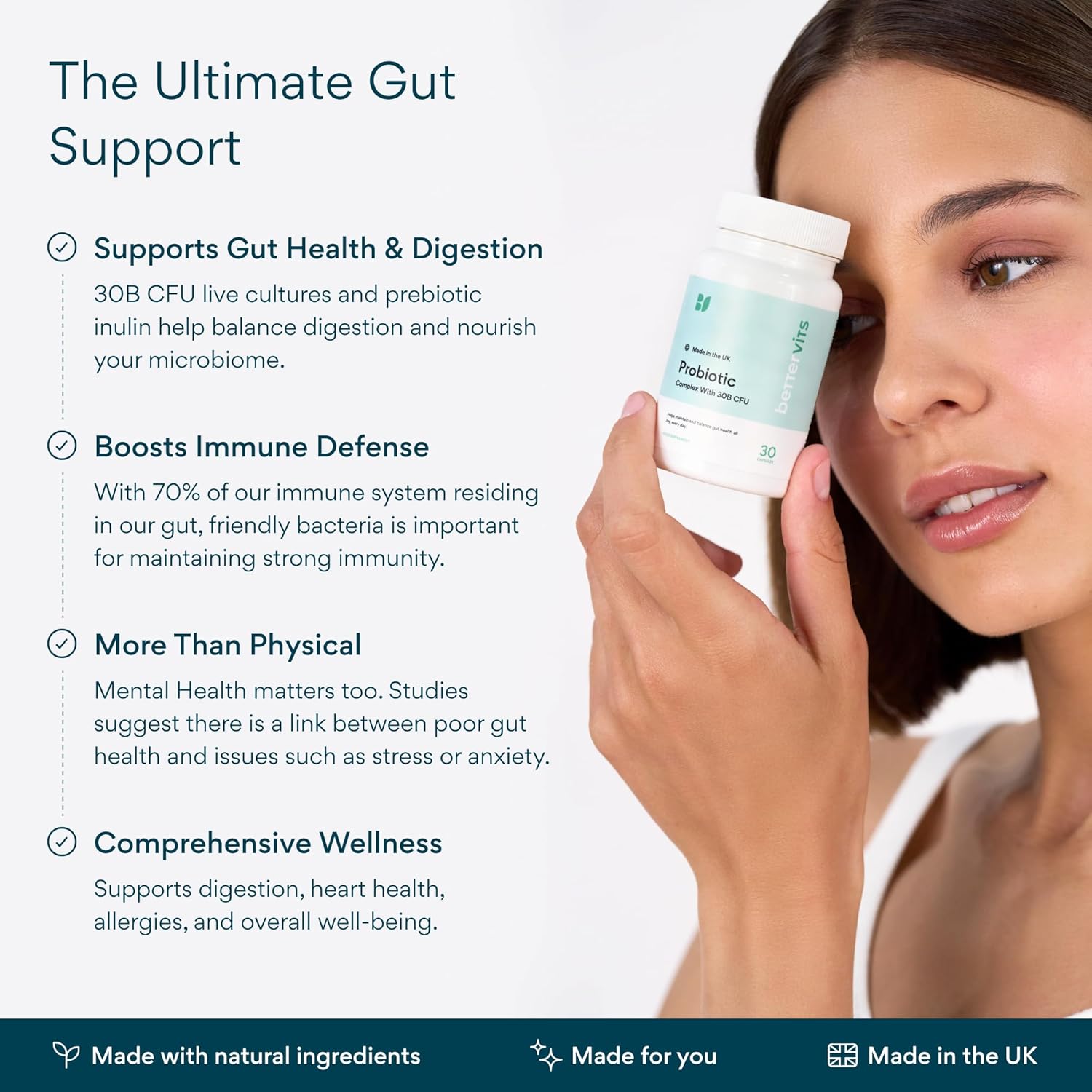 Bettervits Probiotics for Gut Health